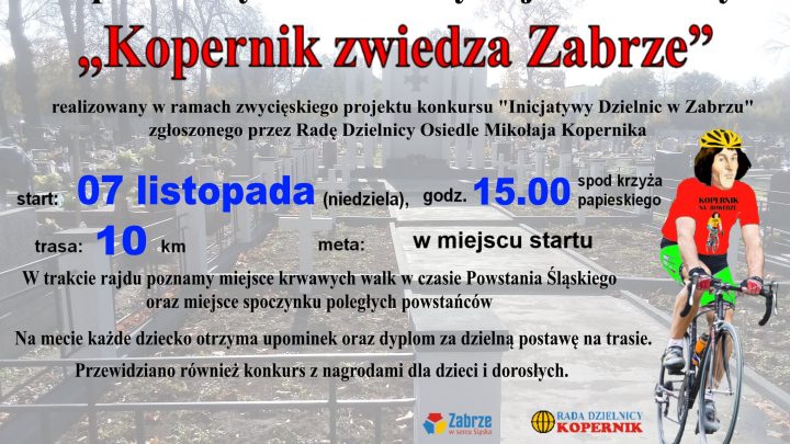 Kopernik zwiedza Zabrze