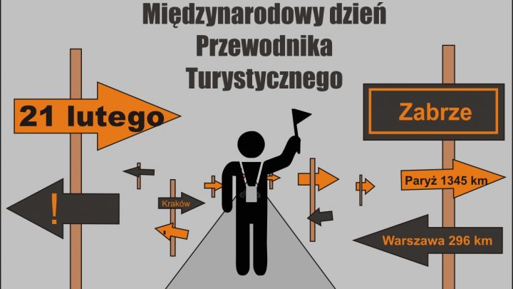 Życzenia dla Przewodników