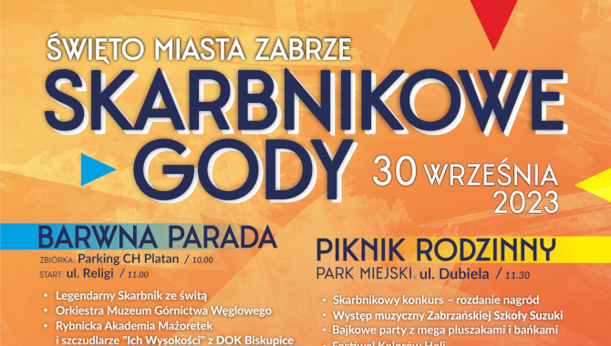 101. urodziny Miasta