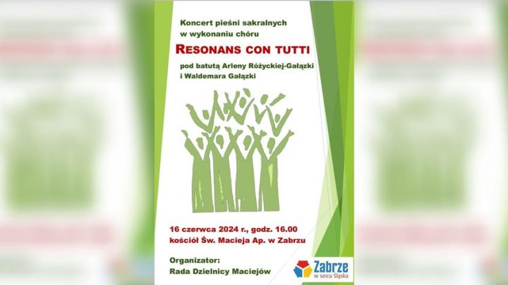 Resonans con tutti – koncert pieśni sakralnych