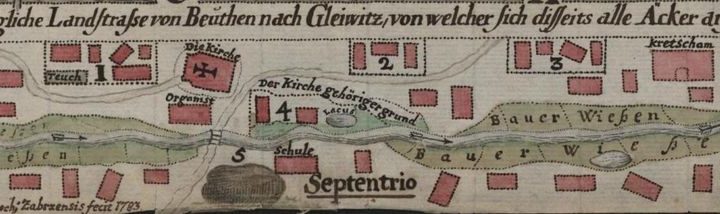 Wakacyjne spacery z Muzeum – ul. Staromiejska