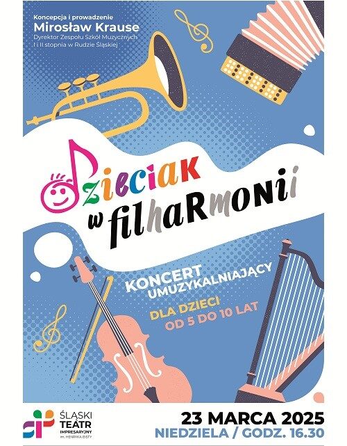 Dzieciak w Filharmonii – Gitara