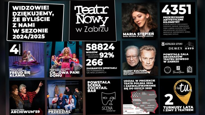 Teatr Nowy w Zabrzu podsumowuje sezon