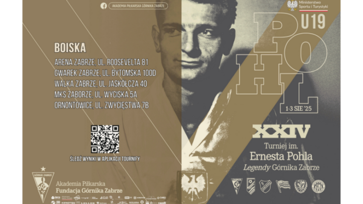 XXIV edycja Turnieju im. Ernesta Pohla