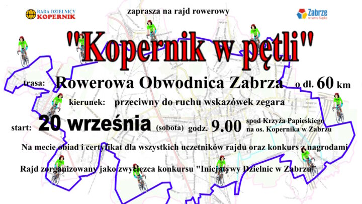 Kopernik w pętli